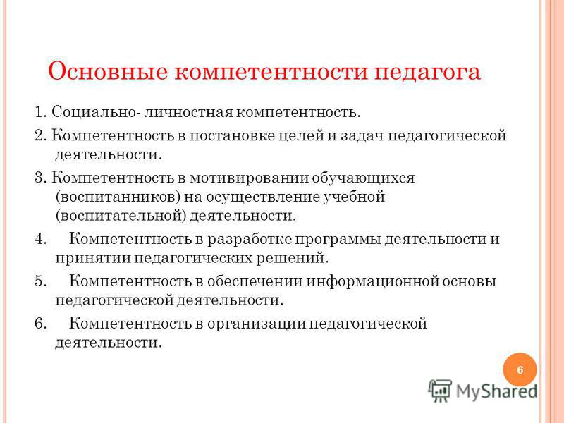 Модель профессиональных компетенций вожатого презентация