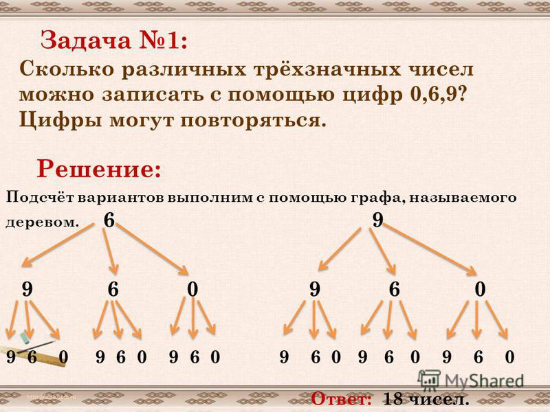 Методика Знакомства С Двузначными Числами