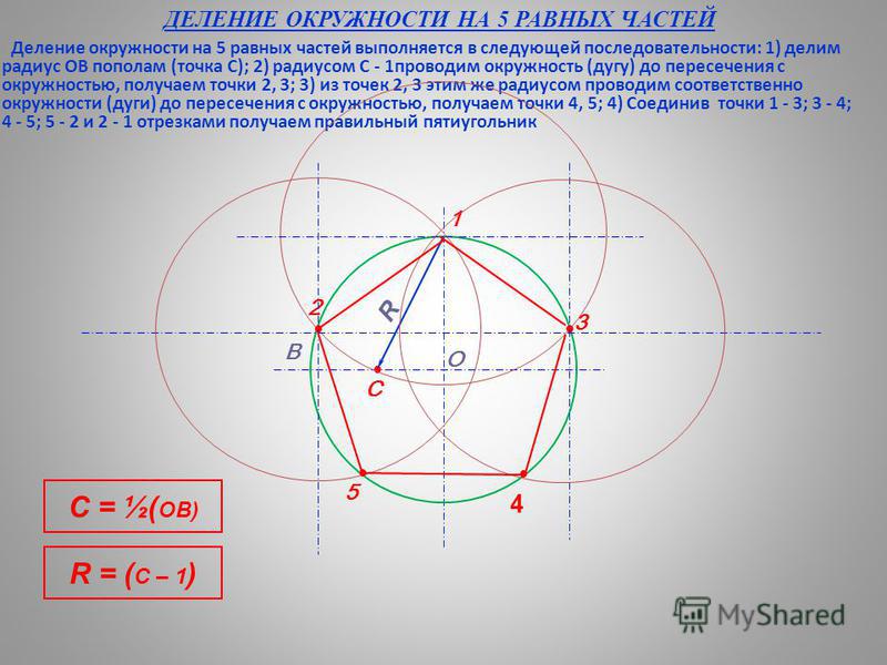 как разделить квадрат на 5 равных частей фото онлайн