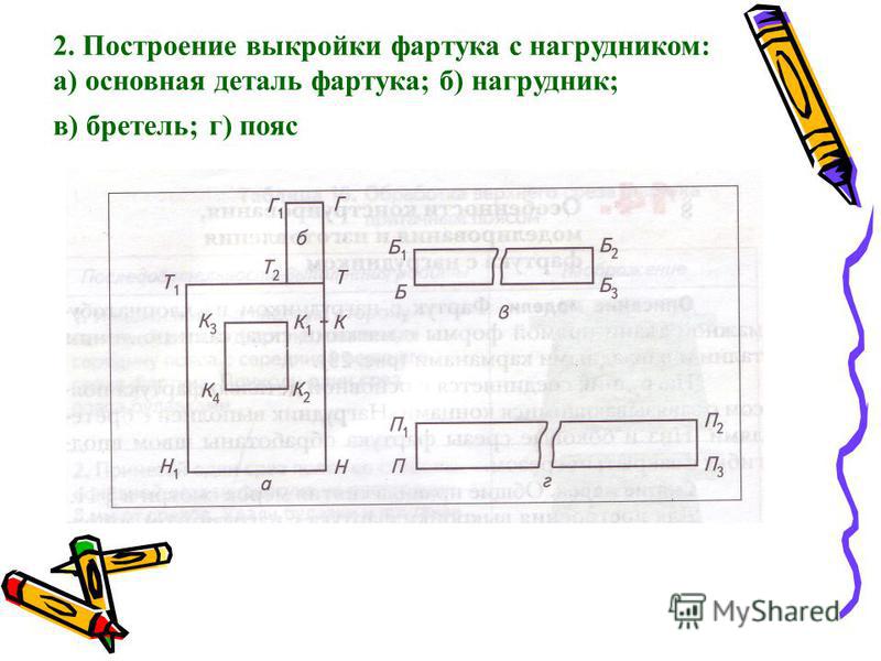 Выкройка фартука 5 класс построение по своим меркам Выкройка фартука 5 класс построение по своим меркам