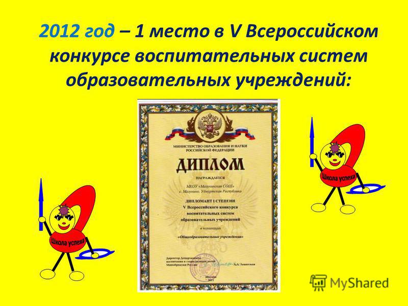 2012 год – 1 место в V Всероссийском конкурсе воспитательных систем образовательных учреждений: