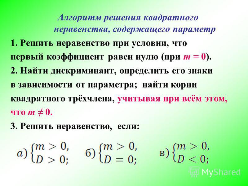 Три примера квадратных неравенств
