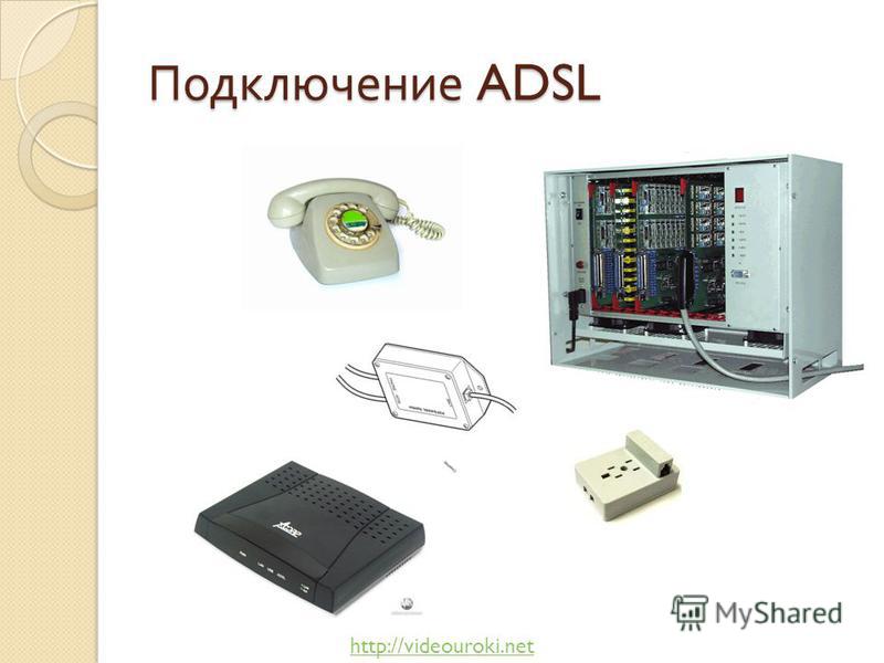 Подключение ADSL http://videouroki.net