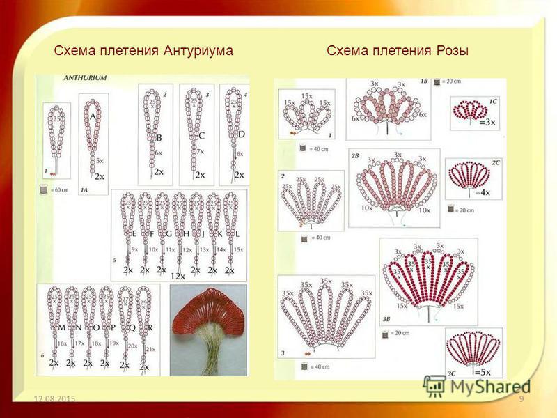 Узоры для плетения из бисера фенечек Узоры для плетения из бисера фенечек