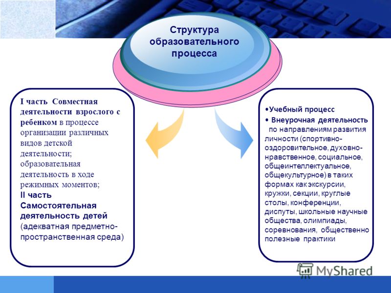 Образец Договора на Сварочные Работы