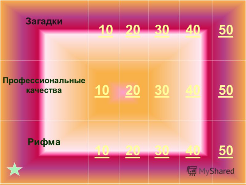 Планирование и внедрение инновационной методов