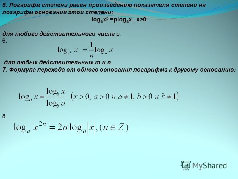 Презентация На Тему Определение Логарифма Презентация На Тему Определение Логарифма
