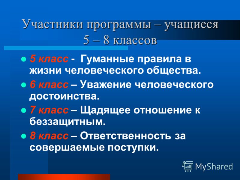 Новейшее время 4 кл презентация