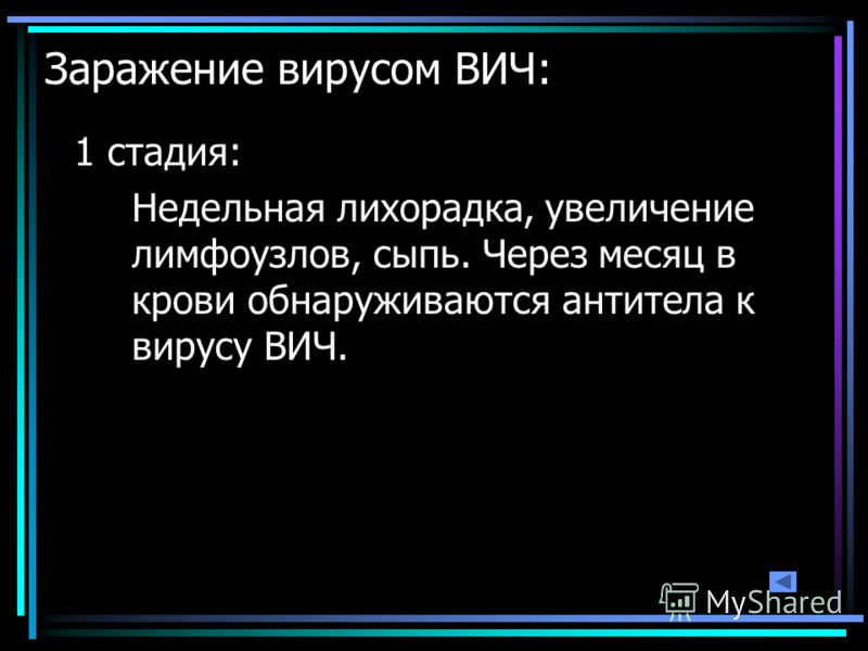 Боли в бедре и пояснице мазь