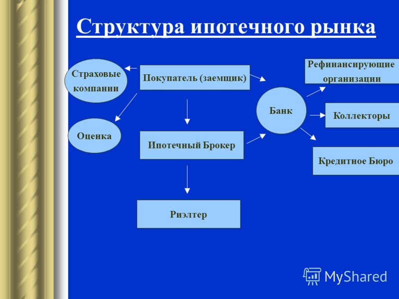 Банк «Возрождение» наградил лучших ипотечных брокеров
