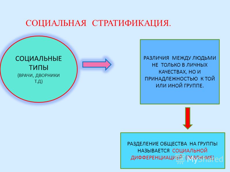 Математика 1 класс петерсон примеры