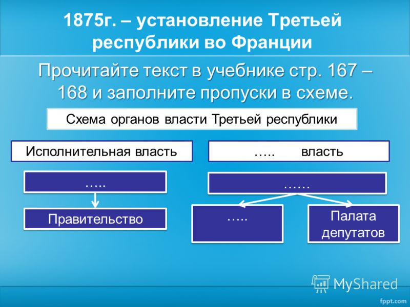 Схема государственного устройства франции фото 848