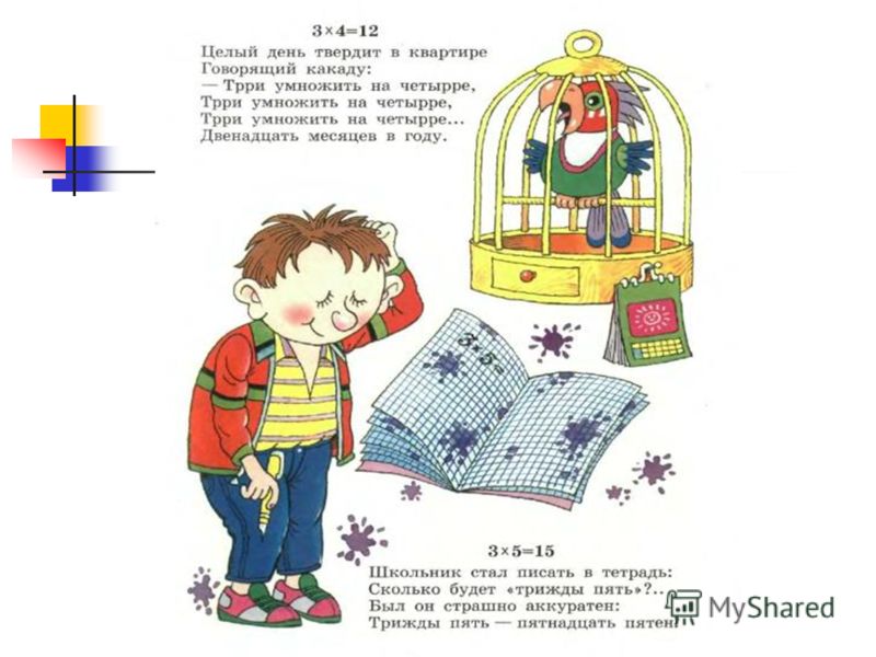 Обж учебник 5 класс