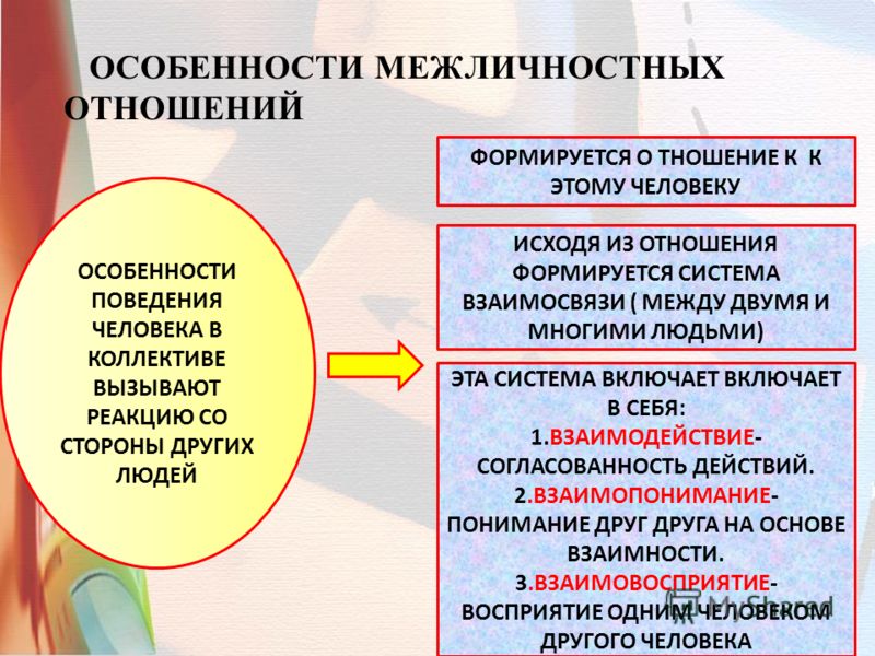 Приятно мужчина и женщина ебутся на кушетке голышом во время