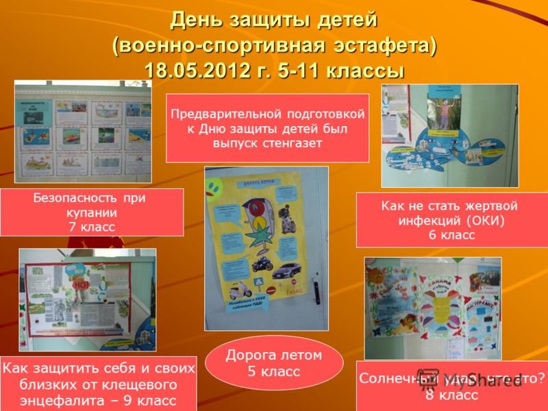 Календарно тематическое планирование по изо 2 класс школа 2100