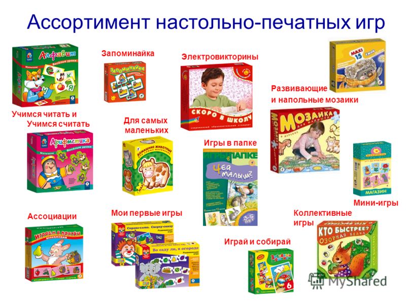 Настольно печатные игры в старшей группе Настольно печатные игры в старшей группе