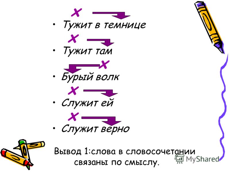 Урок Русского Языка В 5 Классе На Тему Синтаксис Пунктуация