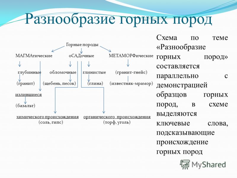 Как сделать страховку без техосмотра фото 320
