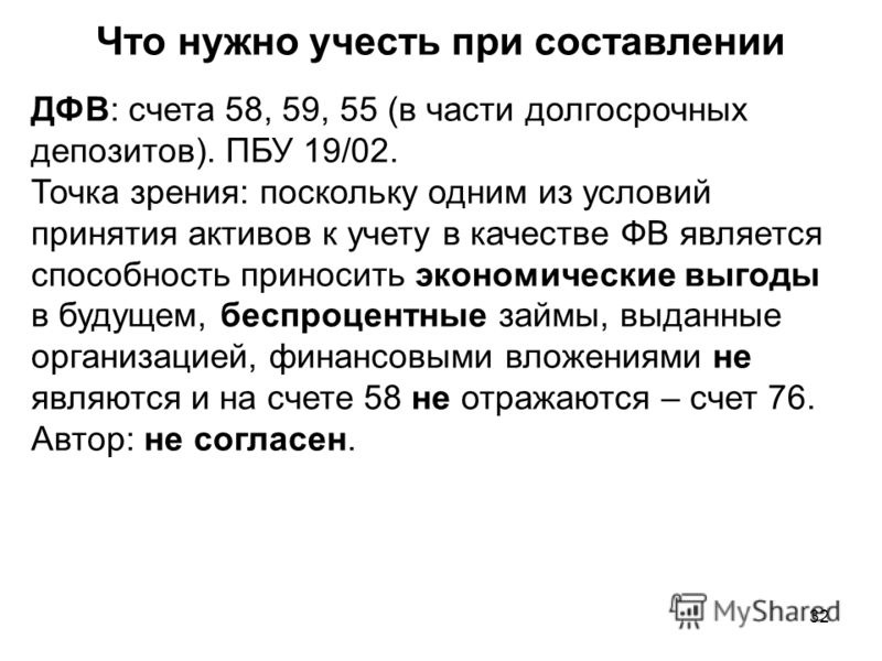 займы выданные счет учета