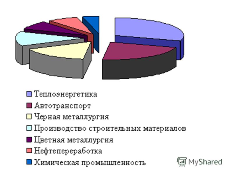 Урок повторение пройденного в 6 классе разделы науки о языке: Все для отдыха: юмор, музыка, фильмы, обои Рабочая тетрадь обж анастасова скачать бесплатно 1 класс