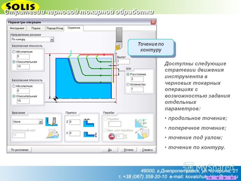 резцы токарные 16х16 ua