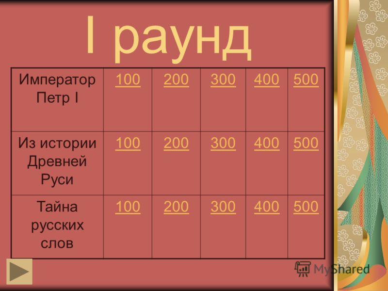 Немецкий язык 1 класс бим рыжова учебник читать