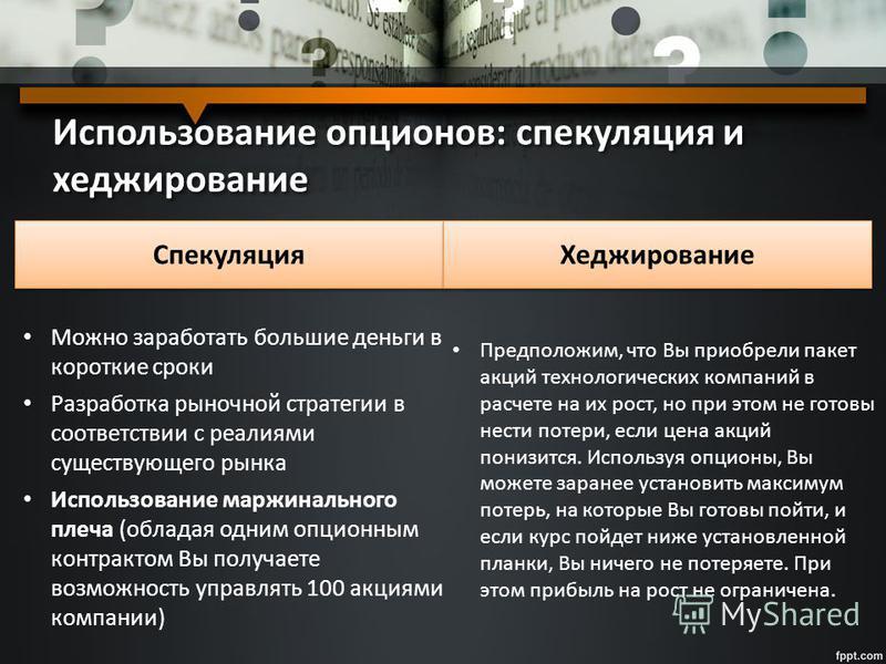 Опционы Понятие Виды