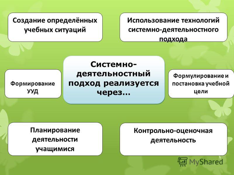 Мастер класс технологии системно-деятельностного подхода Мастер класс технологии системно-деятельностного подхода