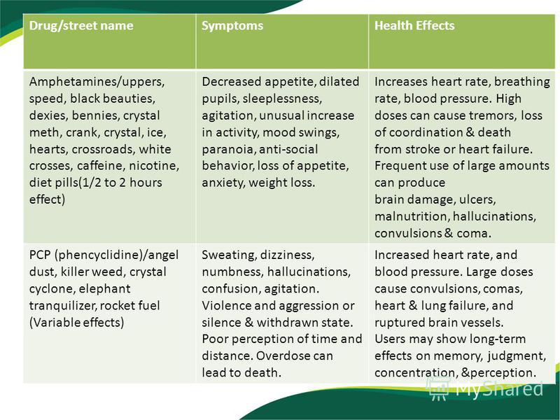 Weight loss without losing muscle image 2