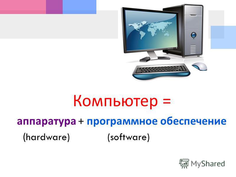Компьютер = аппаратура + программное обеспечение (hardware) (software)