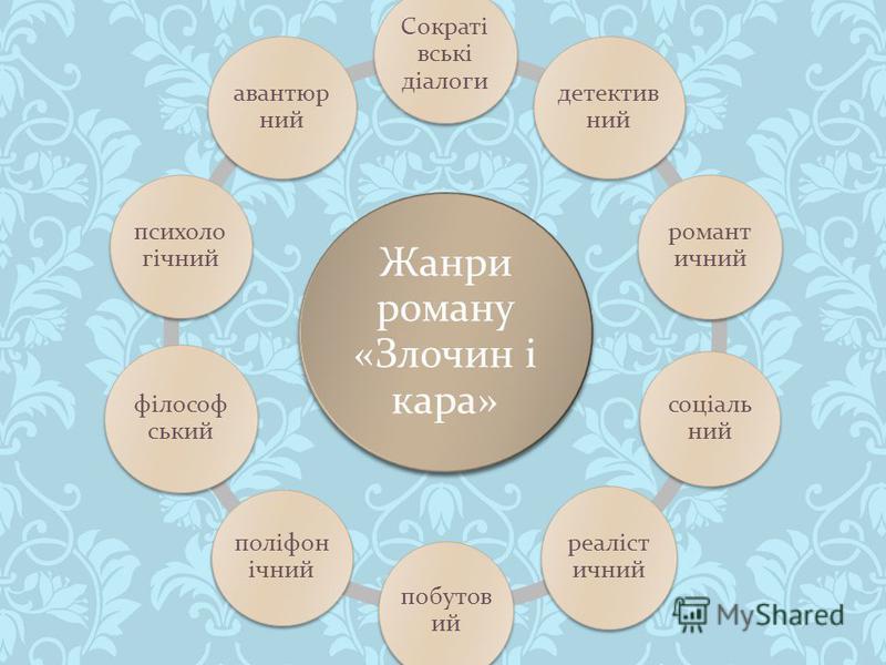 [PUNIQRANDLINE-(au-dating-names.txt) 69 Реферат на тему злочини 5889