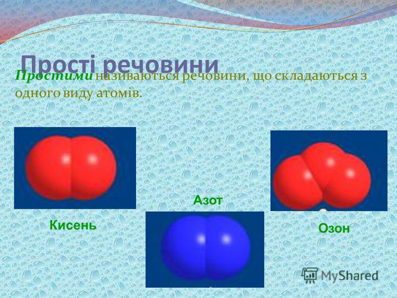 Прості речовини Простими називаються речовини, що складаються з одного виду атомів. Озон Кисень Азот