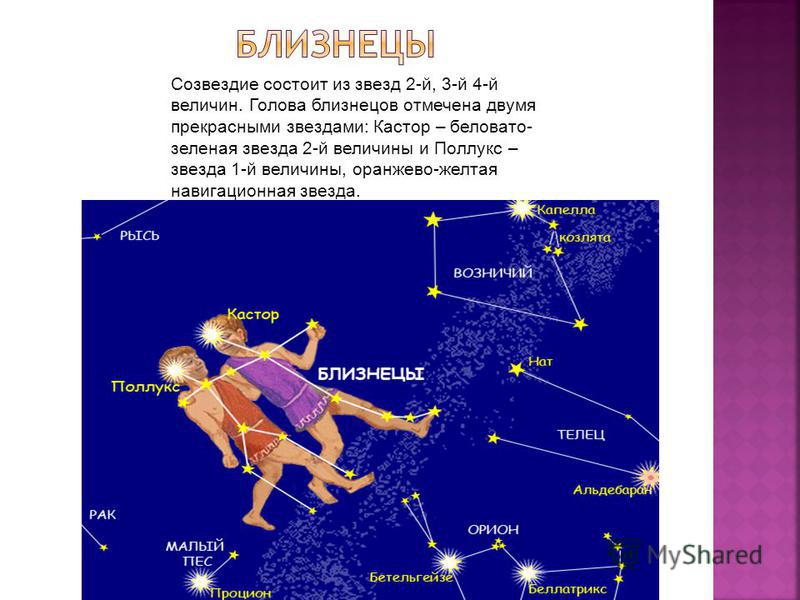 созвездия из 4 звезд фото и названия онлайн созвездия из 4 звезд фото и названия