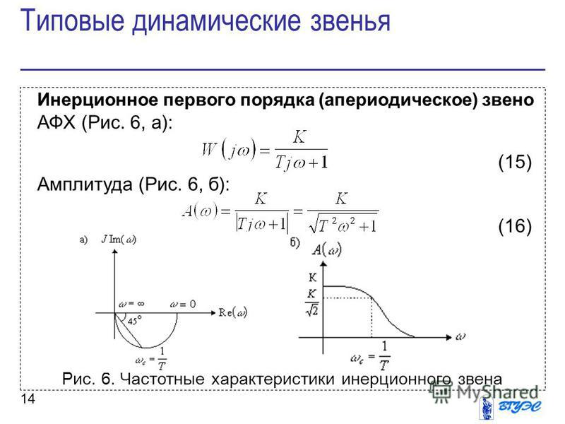безынерционное звено и его характеристики безынерционное звено и его характеристики