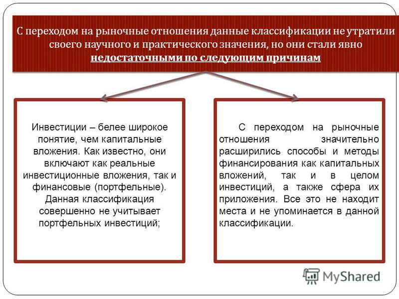 Смысл рыночных отношений Смысл рыночных отношений