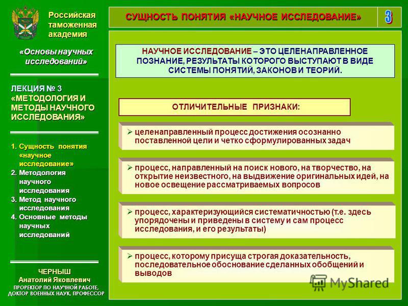 Основы Научных Исследований В Строительстве Реферат Основы Научных Исследований В Строительстве Реферат