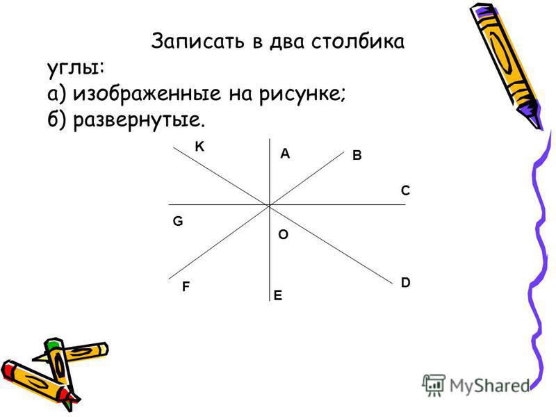 Запиши названия углов изображенных на рисунке Запиши названия углов изображенных на рисунке