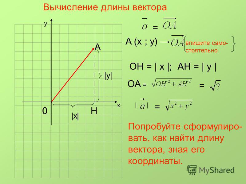 Задачи в координатах. Длина отрезка, длина вектора. Задачи по рисункам, чертежам