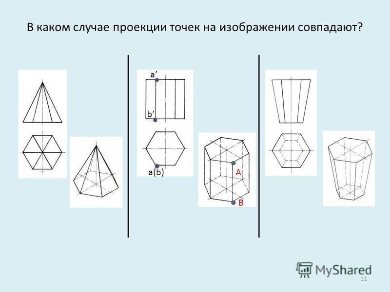 Технологическая карта урока черчения
