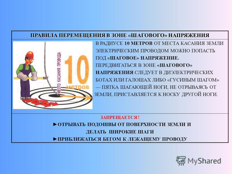 Пошаговое осеннее дерево из бисера Постановление Правительства РФ от N 565 Об