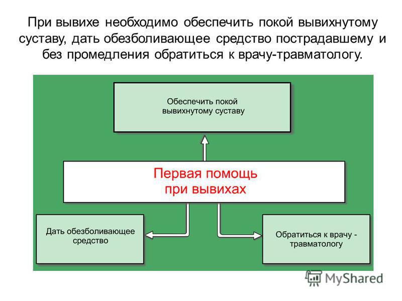 Болезнь Крона, НЯК форум MoeTV. org Хороший портал о кино