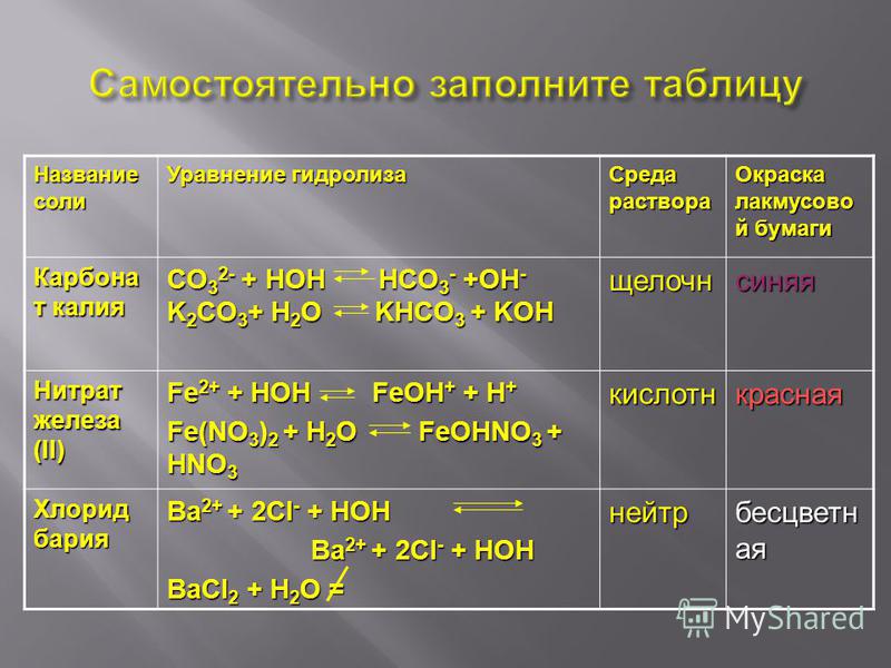 Хлорид калия среда кислая