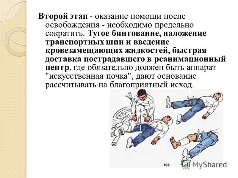 Реферат На Тему Синдром Длительного Сдавливания Реферат На Тему Синдром Длительного Сдавливания