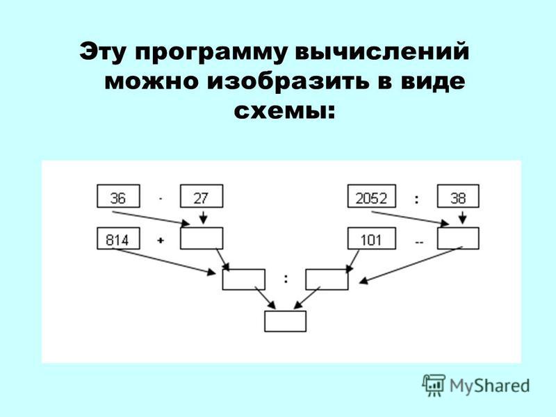 Составьте схему вычисления выражения и найдите Как составить схему вычисления выражения 5 класс - Basanova.ru