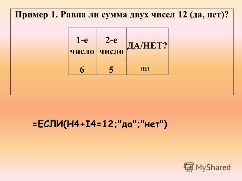 Пример 1. Равна ли сумма двух чисел 12 (да, нет)? 1-е число 2-е число ДА/НЕТ? 65 =ЕСЛИ(H4+I4=12;да;нет) НЕТ