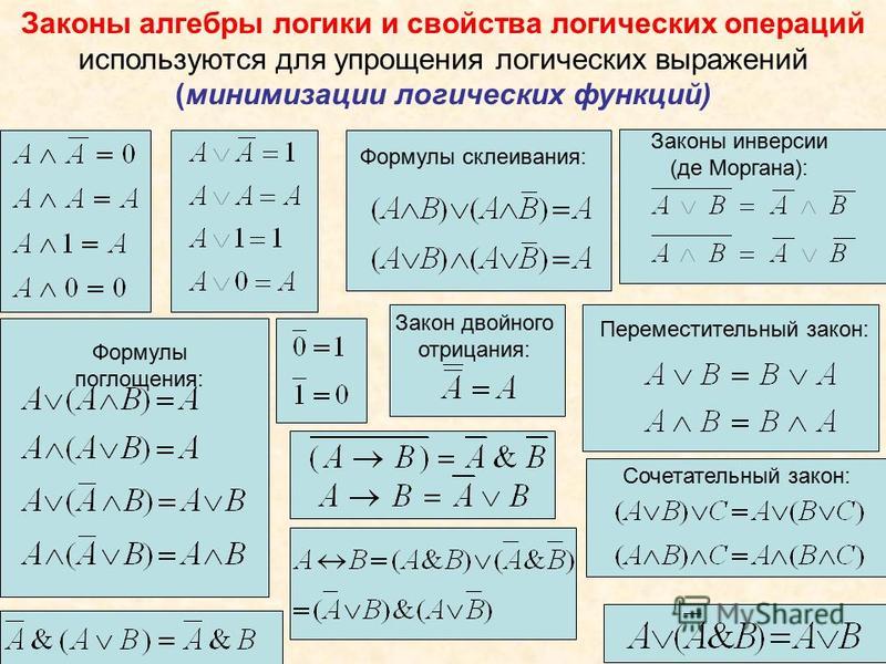 Шпаргалки По Алгебрологике шпаргалки по алгебрологике