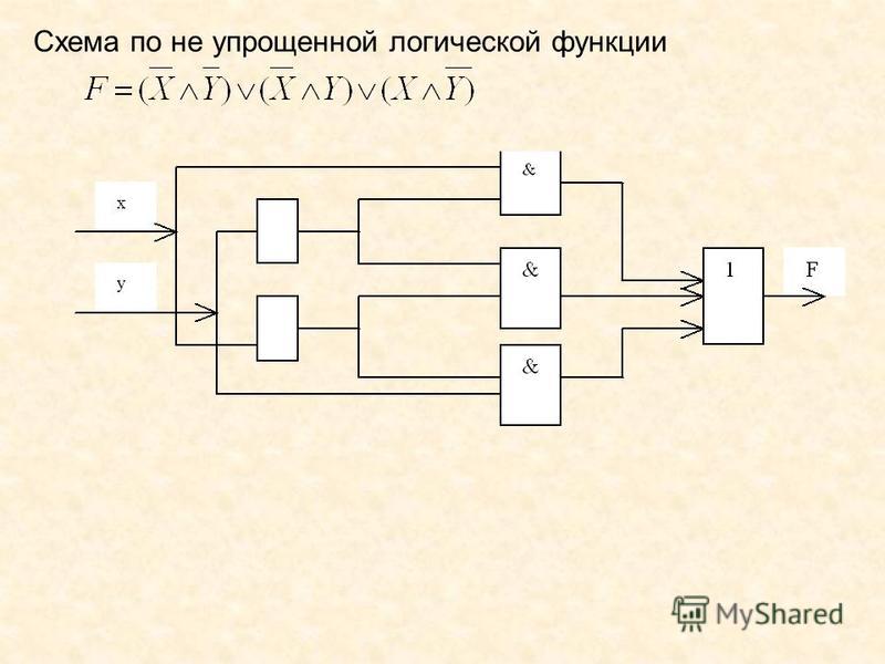 Задана логическая схема заполнить таблицу истинности фото 304