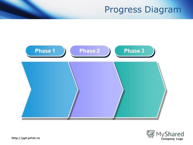 http://ppt.prtxt.ru Company Logo Progress Diagram Phase 1 Phase 2 Phase 3