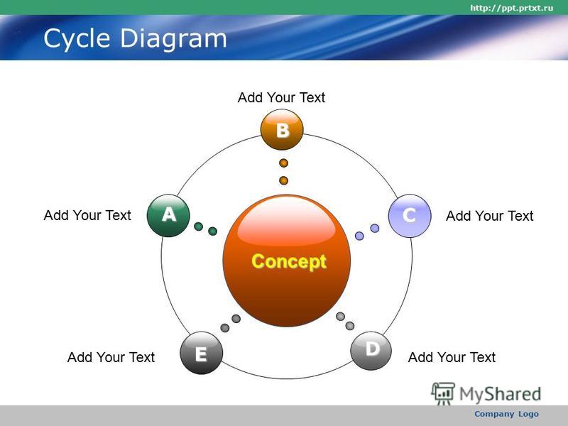 http://ppt.prtxt.ru Company Logo Cycle Diagram Concept B E C D A Add Your Text