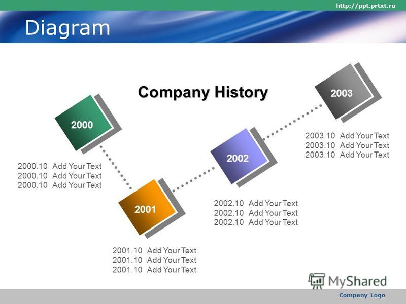 http://ppt.prtxt.ru Company Logo Diagram 2003.10 Add Your Text 2000 2001 2002 2003 Company History 2001.10 Add Your Text 2002.10 Add Your Text 2000.10 Add Your Text